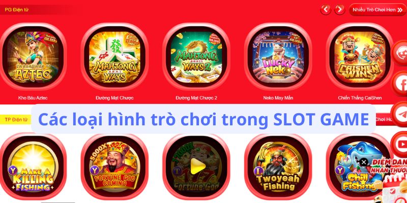 Các loại hình trò chơi trong SLOT GAME